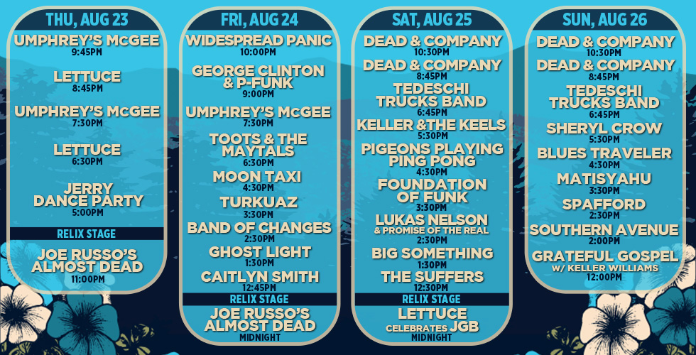 Lockn Final Schedule Released. Big Something, Matisyahu And A Jerry 