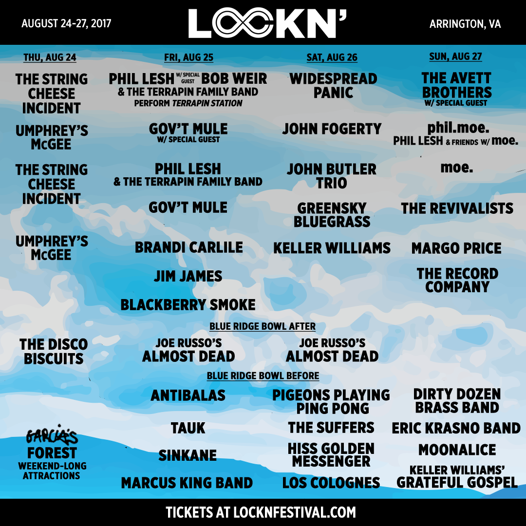 Lineup - LOCKN' Festival